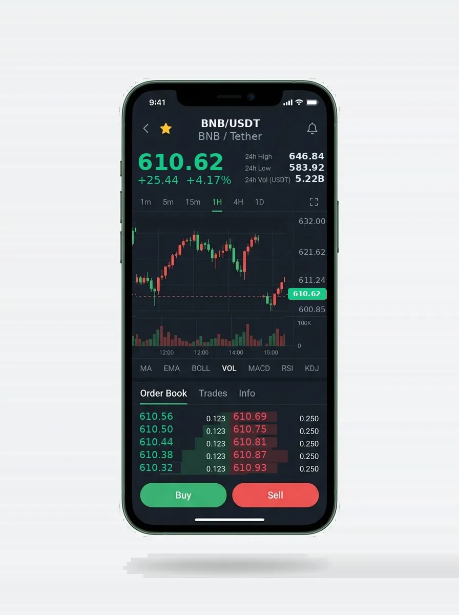 Nirevantis GPT: Start investing Start investing, Nirevantis GPT
